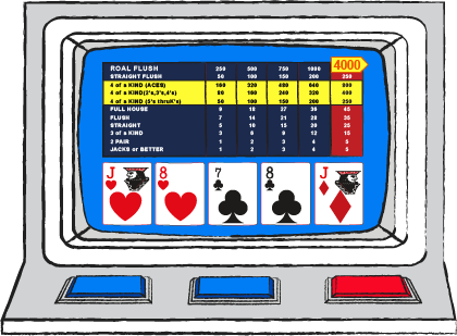 I spillet Double Bonus Poker er der en ekstra bonus ved en hånd med fire Esser.