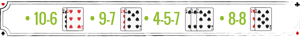 I blackjack er der forskel på en hånd på 16 sammensat af to kort, såsom 10-6 og 9-7 og en hånd sammensat af tre kort såsom 4-5-7