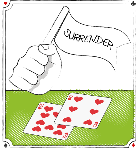 Er der tidspunkter det er bedre at overgive sig i blackjack, end det er at spille videre? Lær den grundlæggende strategi for overgivelse (surrender) her ➔