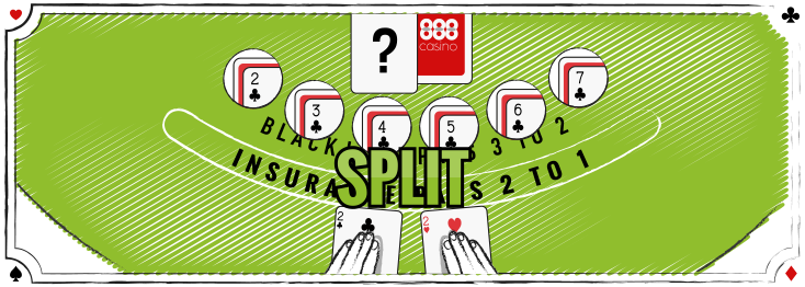 Er double down tilladt bør man splitte et par 2’ere på 2, 3 ,4, 5, 6 og 7. Ellers er den bedste blackjack strategi at hitte. Er double down tilladt bør man splitte et par 2’ere på 2, 3 ,4, 5, 6 og 7. Ellers er den bedste blackjack strategi at hitte.