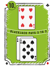 Blackjack – Du sidder med Es - 8 på hånden og dealerens åbne kort er en 6’er. Reglerne siger, at dealeren skal tage et kort med en soft 17 – hvordan vil du spille?