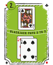 Blackjack – Du sidder med 6-5 på hånden og dealerens åbne kort er en 10’er – hvordan vil du spille?