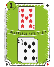 Blackjack – Du sidder med Es-7 på hånden og dealerens åbne kort er en 9’er – hvordan vil du spille?
