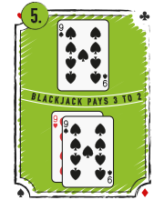 Blackjack – Du har 9-9 på hånden og dealerens åbne kort er en 9’er – hvordan vil du spille?