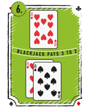 Blackjack – Du sidder med 8-8 på hånden og dealerens åbne kort er en 10’er – hvordan vil du spille?