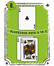Blackjack – Du sidder med Es-konge på hånden og dealerens åbne kort er et Es. Dealeren spørger om du vil have ”lige penge”. Bør du tage imod tilbuddet?