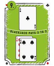 Blackjack – Du sidder med 10-4 og dealerens åbne kort er et Es, men han har ikke blackjack. Casinoet tillader overgivelse – hvordan vil du spille?