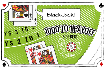 Sidevæddemålet ”Lucky Ladies” lader spillerne satse på om deres to første kort har en samlet værdi på 20