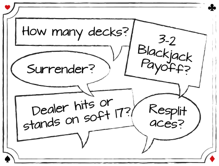 I blackjack er det sammensætningen af reglerne sammen med antallet af kortspil, der afgør hvor stor husets fordel er