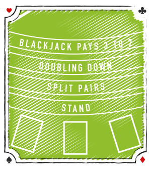 Heldigvis, er reglerne i blackjack ikke 100% de samme for dealer som for spiller. Spillerne har visse fordele og muligheder, der ikke er tilgængelige for dealeren.