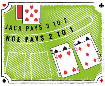 I Blackjack Switch skal man spille to hænder med den samme indsats i hver omgang. Du kan vælge at beholde hænderne som de er eller bytte det andet kort mellem hænderne
