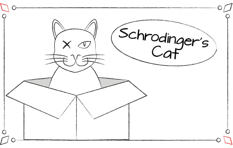 Hvad har Schrödingers kat at gøre med roulette. Find ud af det her på siden om tilfældighedsspil i roulette