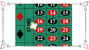 Når man satser på en linje i roulette, så spiller man på seks tal der sidder i samme gruppe