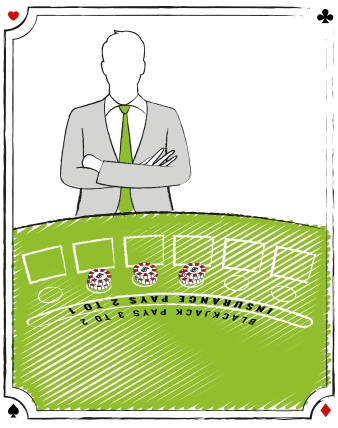 I den sidste runde før kortene blandes, når tællingen er rigtig høj, kan det være en fordel at spille på tre hænder med store indsatser på hver