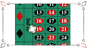 Når man i roulette satser på tre tal på række. Man placerer sin jeton / jetoner på den yderste linje af tre tal på række