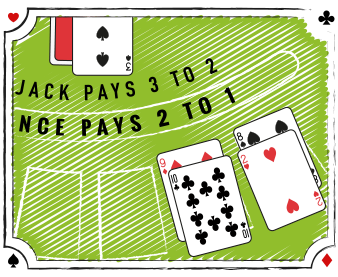 Hvordan afgør man, om man skal bytte kortene i Blackjack Switch? Lær den grundlæggende strategi for spillet her➔