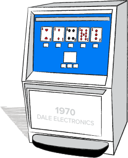 I 1891 opfandt firmaet ”Sittman & Pitt” i New York en pokermaskine med fem hjul. Det var den første udgave af video poker.
