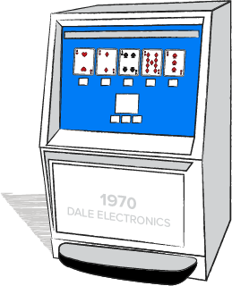 I 1970 opfandt Dale Electronics verdens første video poker maskine. Den hed “Poker-Matic” og blev installeret på samtlige casinoer i Las Vegas.