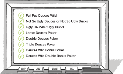 Kært barn har mange navne. Hver enkelt udgave af Wild card poker har sit helt eget navn.