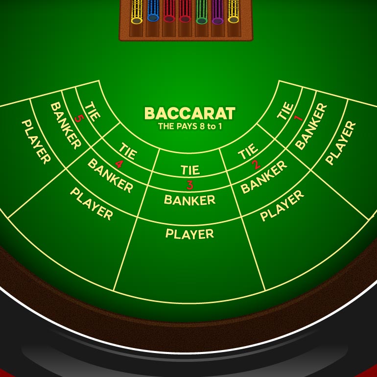 baccarat bord