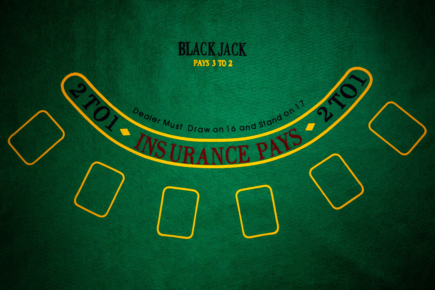 blød 17 i blackjack