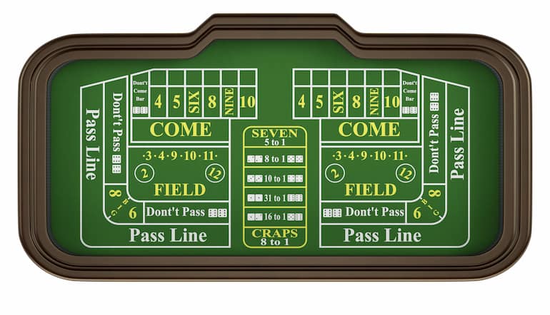 craps indsatser