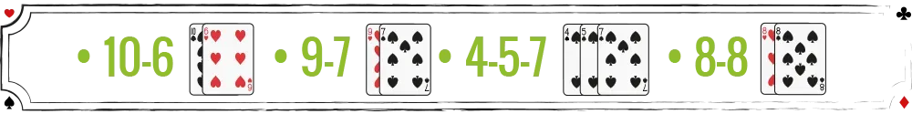 I blackjack er der forskel på en hånd på 16 sammensat af to kort, såsom 10-6 og 9-7 og en hånd sammensat af tre kort såsom 4-5-7