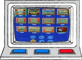 For det meste er video poker maskinerne bygget op omkring en stor skærm, hvor man kan se de kort der gives.