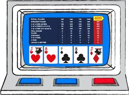 Hvis man spiller video poker med store udsving, så vil man også opleve at ens pengebeholdning går meget op og ned.