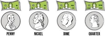 De enheder der bruges i video poker er et bestemt antal kroner eller dollars per kreditenhed/indsatsenhed (credit).