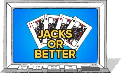 Jacks or Better er det mest grundlæggende spil, med en varians på 19,5 procent og en udbetalingsprocent på 99,54.