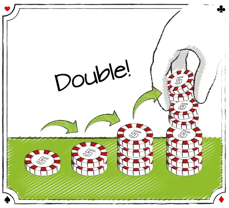 Martingale-systemet er et af de mest velkendte og populære indsatssystemer inden for blackjack. Spørgsmålet er bare, om det er et godt system?