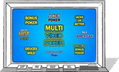 Variansen i et spil video poker med en hånd er lavere end variansen i et spil med tre hænder.