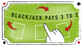 Det er en gammel blackjack-myte, at du kommer til at tabe, når en ny spiller slutter sig til bordet midt i et spil. Kortene ved jo ikke hvor mange der er med…