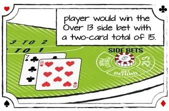På mange casinoet kan man spille på om ens to først kort i blackjack får en værdi på over eller under 13
