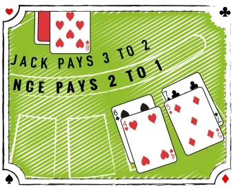 I Blackjack Switch skal man spille to hænder med den samme indsats i hver omgang. Du kan vælge at beholde hænderne som de er eller bytte det andet kort mellem hænderne