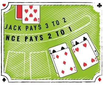Blackjack Switch har en række fordelagtige regler for spilleren. Derfor har casinoet indført en række ulemper, for at opveje fordelen
