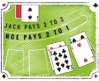 Hvordan afgør man, om man skal bytte kortene i Blackjack Switch? Lær den grundlæggende strategi for spillet her➔