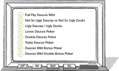 Kært barn har mange navne. Hver enkelt udgave af Wild card poker har sit helt eget navn.