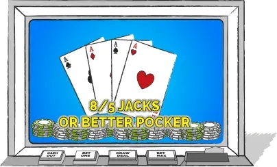 Progressiv video poker giver ofte et lavere afkast ved de mindre hænder som fuldt Hus og Flush.