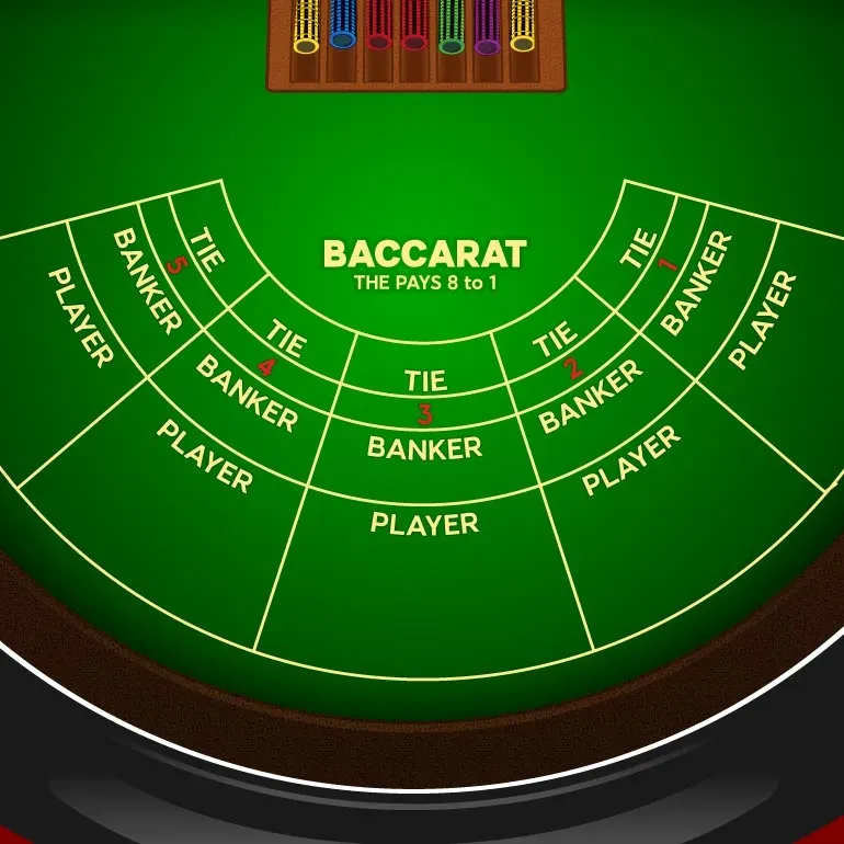 baccarat bord
