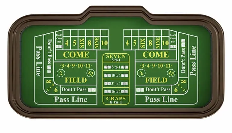 craps indsatser